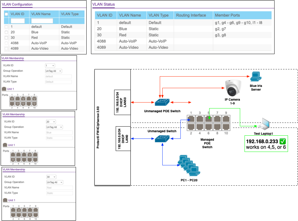 NativeVLAN.png